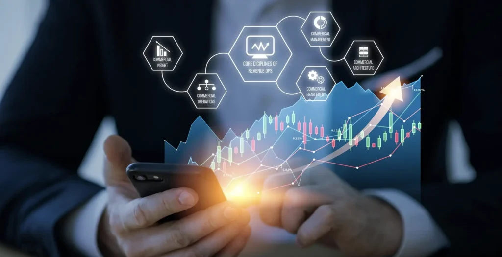 fintechzoom.com money